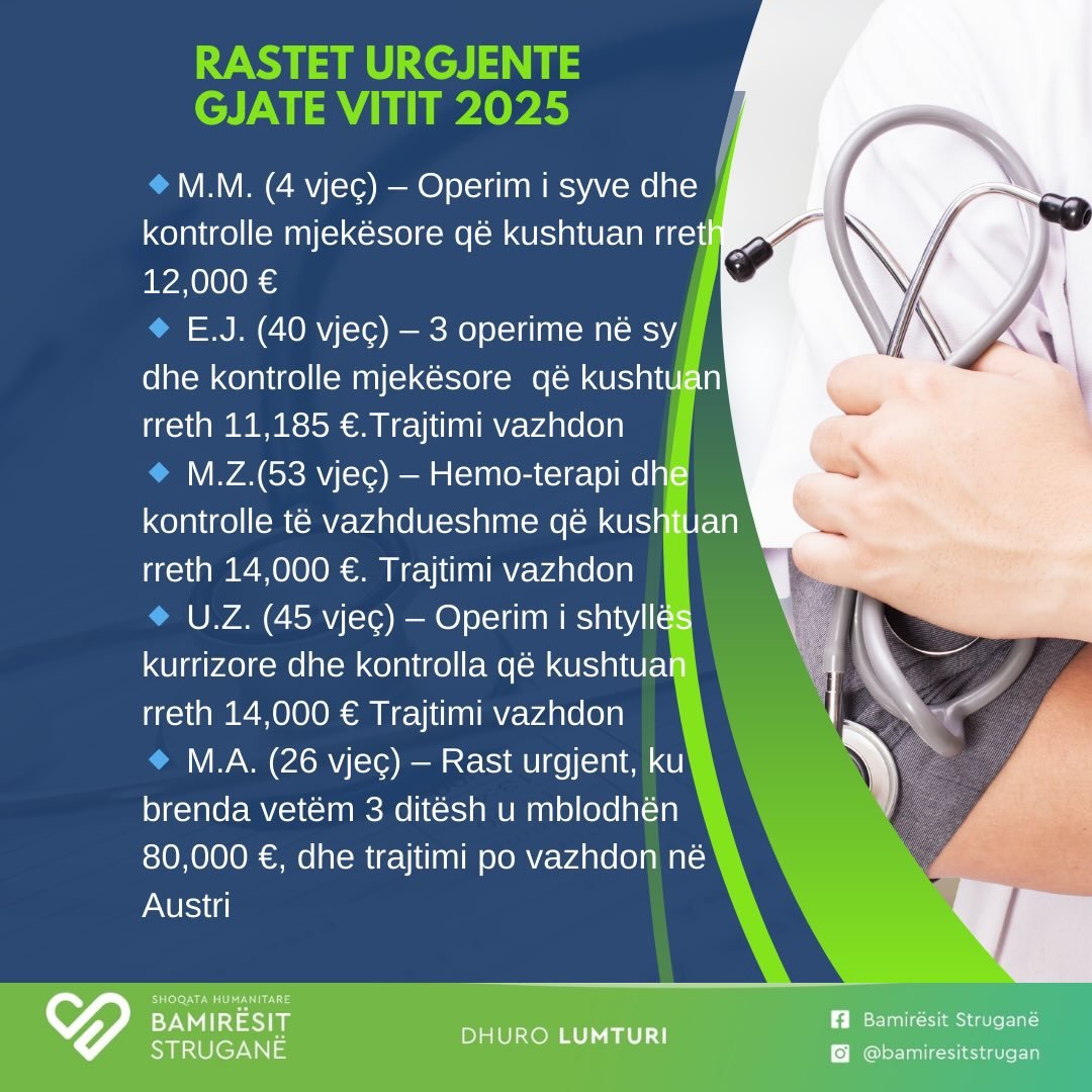 “Standing Together in 2025: Medical Aid and Hope Restored”